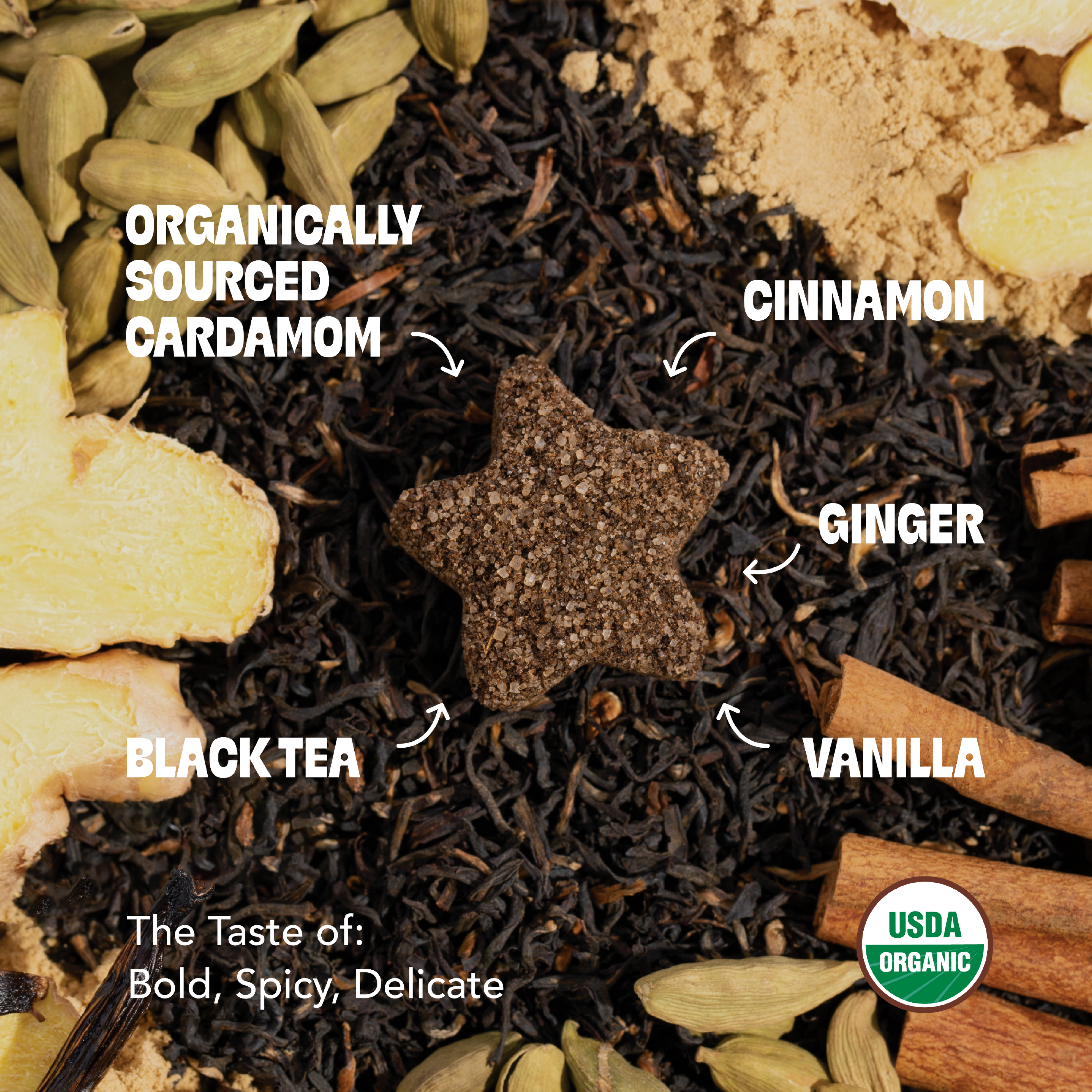 Tea Drops Obsessed Latte Kit Collection
