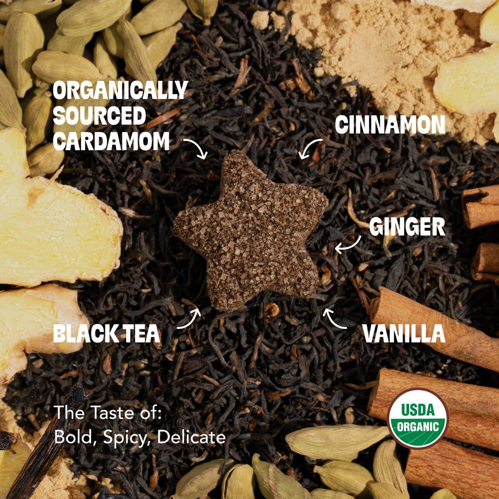 Deluxe Tea Sampler